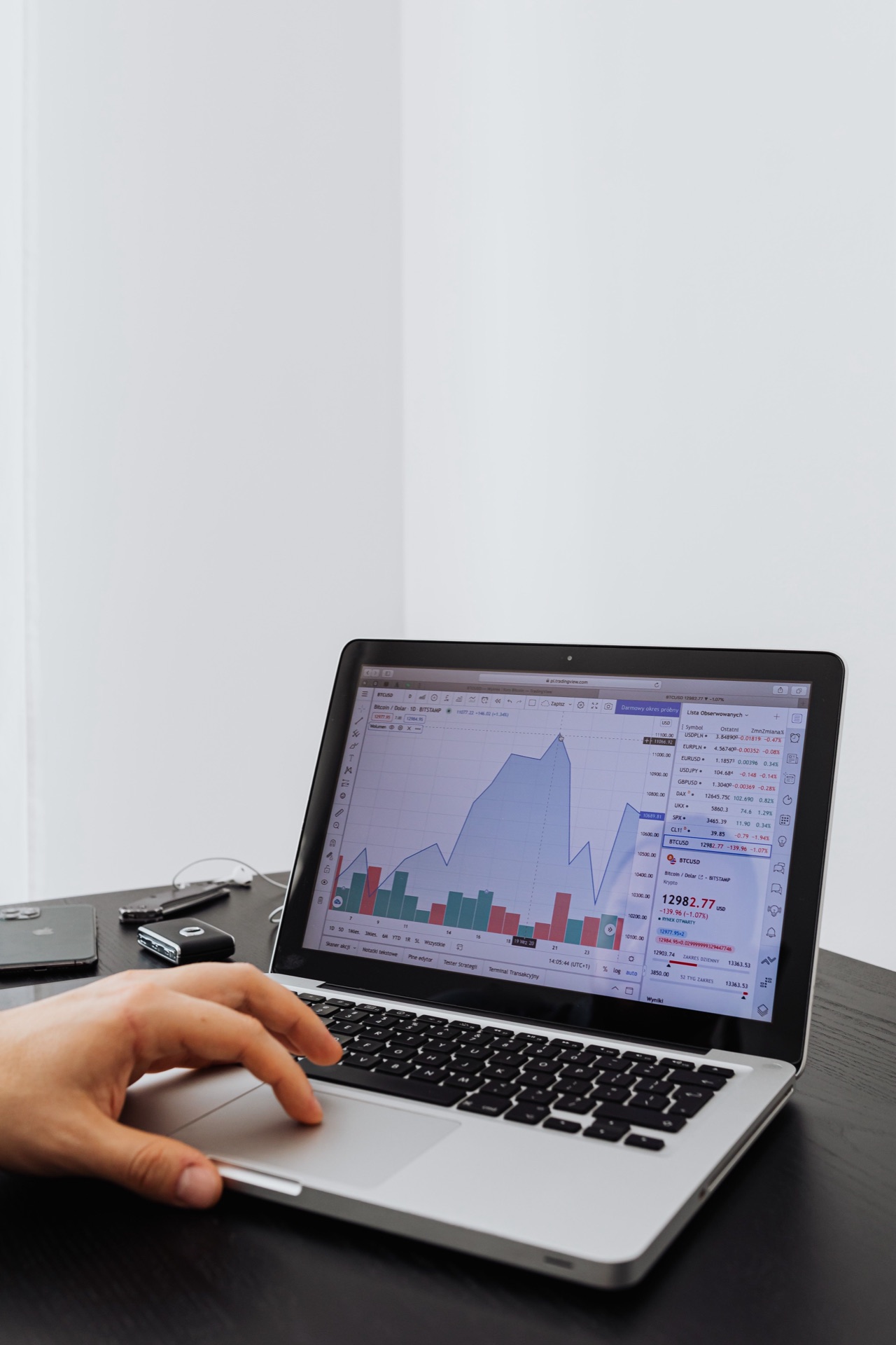 Setting up and reading Google Analytics 4 correctly