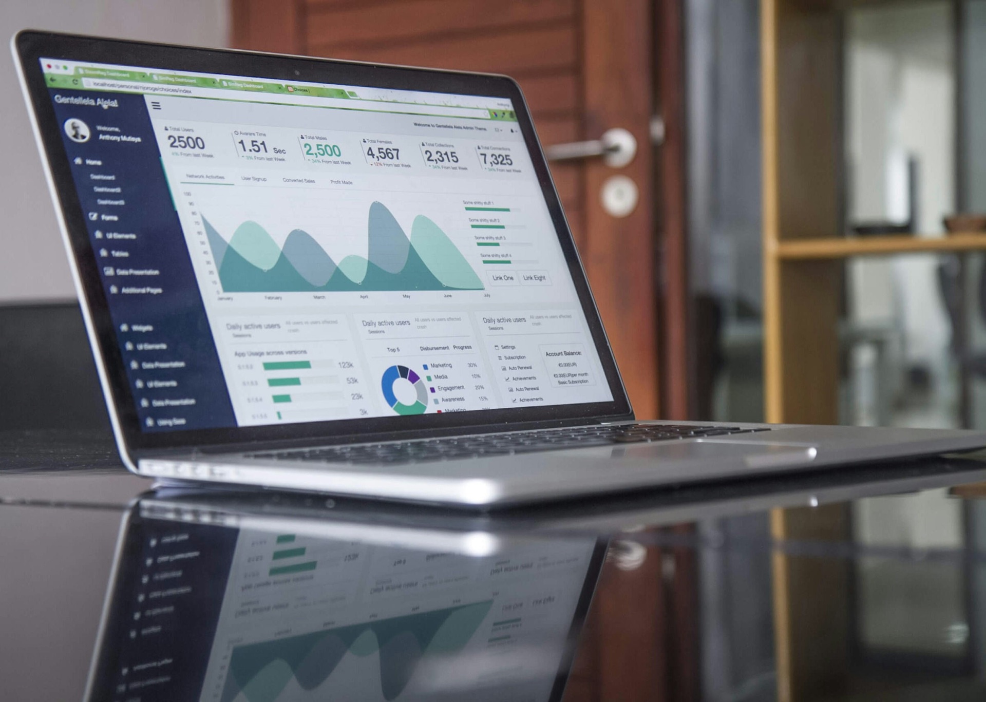 Segmentazione dei clienti con l'analisi RFM: la campagna giusta alla persona giusta